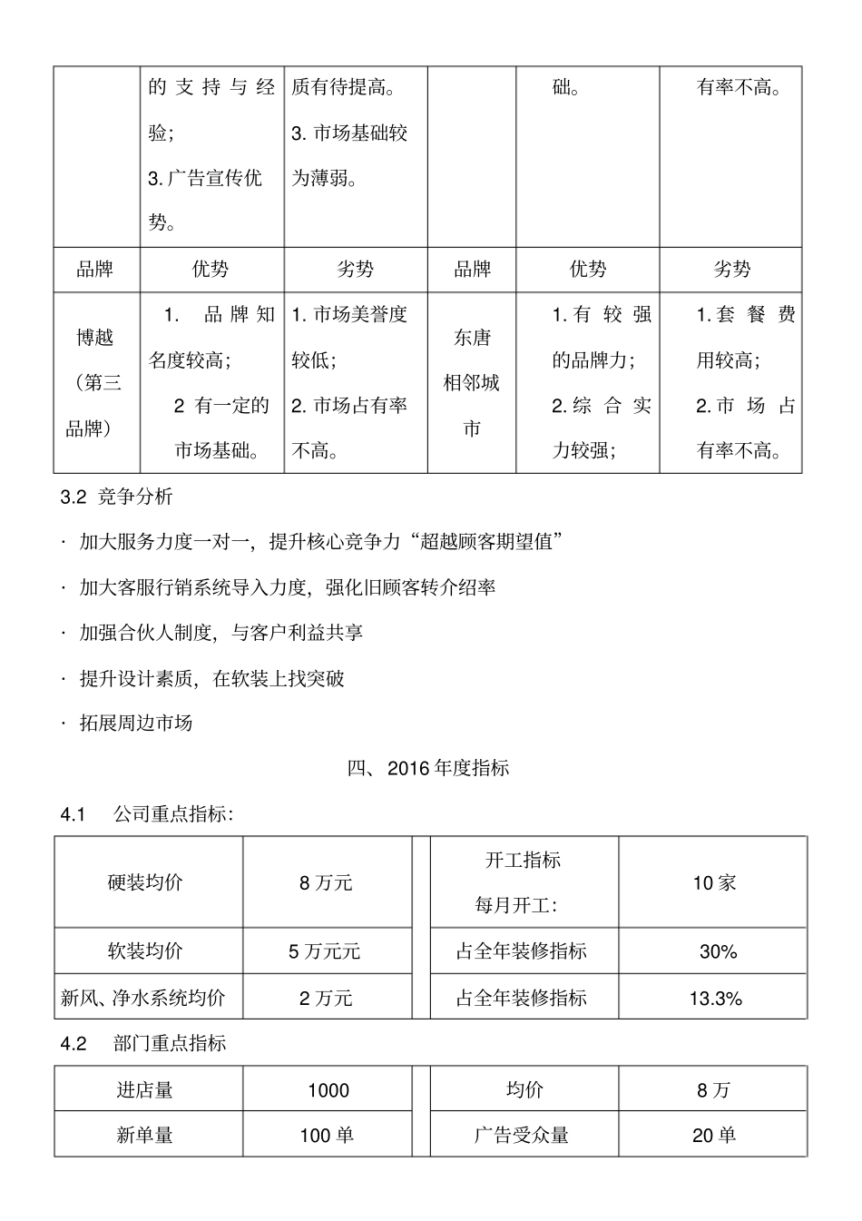 装修公司年营销计划_第3页
