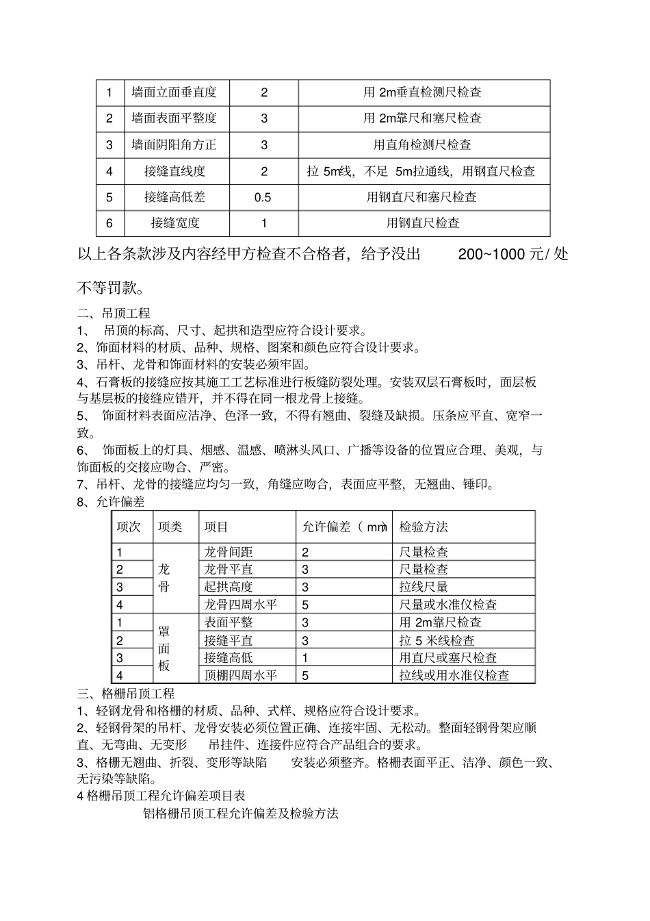 装修工程施工质量管理制度_第2页