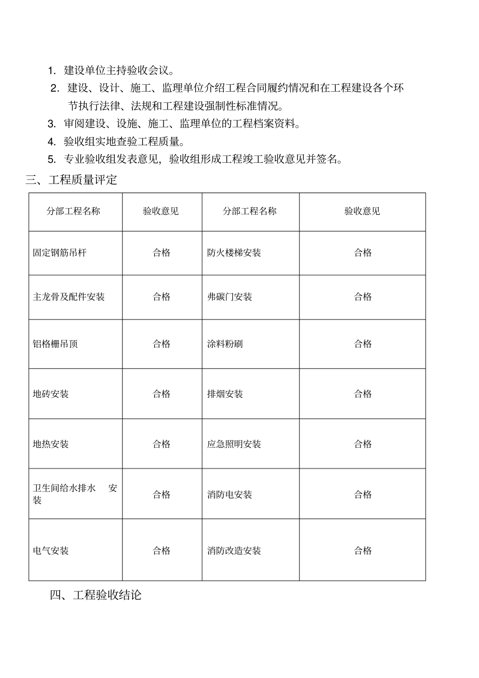 装修工程竣工验收报告格式_第2页