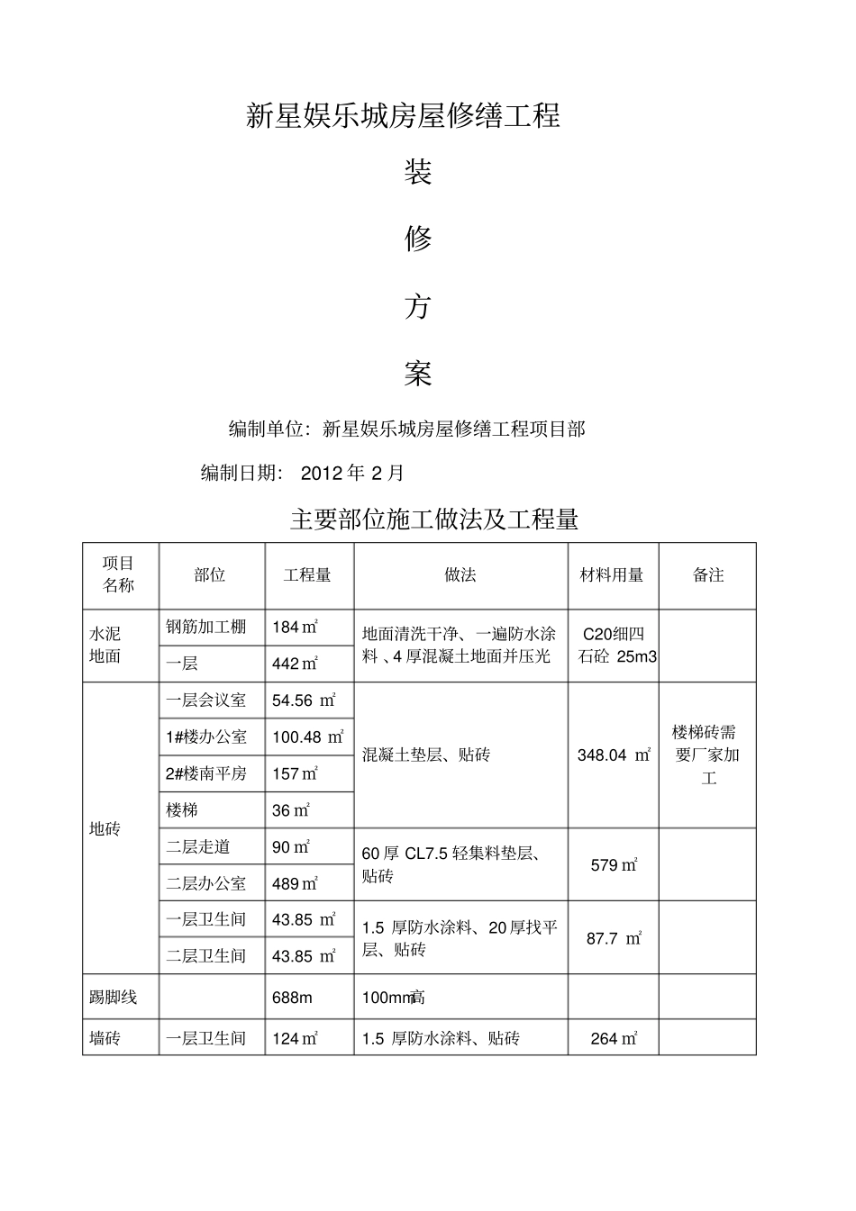 装修施工方案就流程_第1页