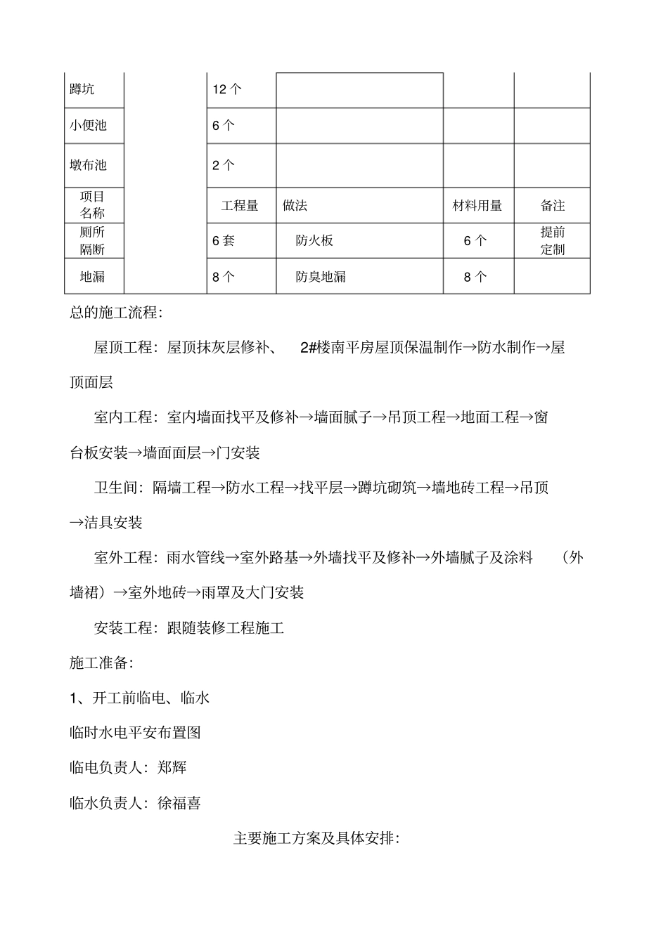 装修施工方案就流程_第3页