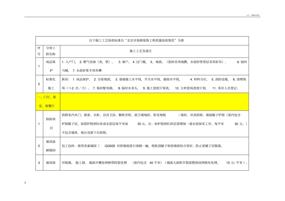 装修施工标准_第1页