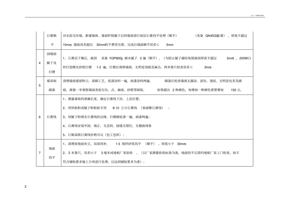 装修施工标准_第2页