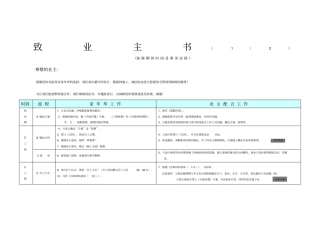装修期的时间及事务安排