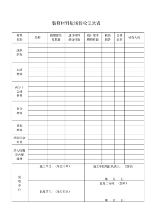 装修材料进场验收记录表