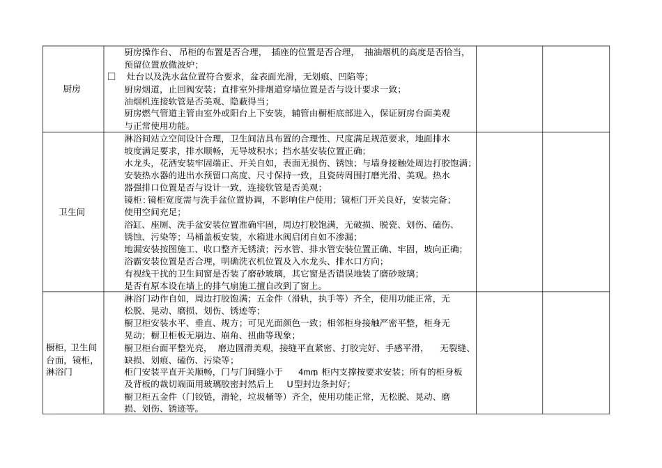 装修标准样板间验收记录表_第3页