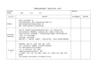 装修标准样板间验收记录表