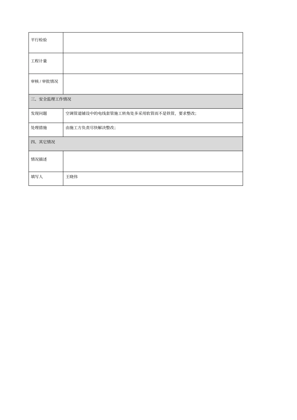 装修监理日记_第2页