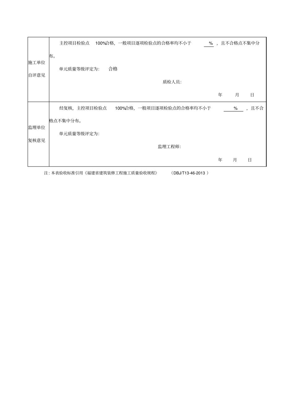 装修装饰-内墙涂料工程质量评定表_第2页