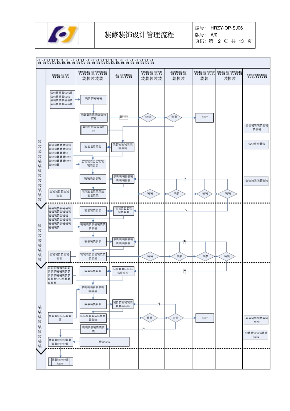 装修装饰设计管理流程_第2页