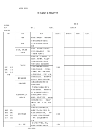 装修隐蔽工程验收单新版