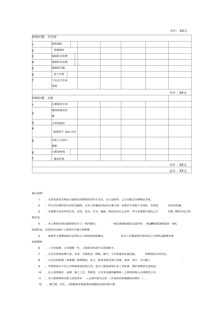 装修预算报价表样本_第2页