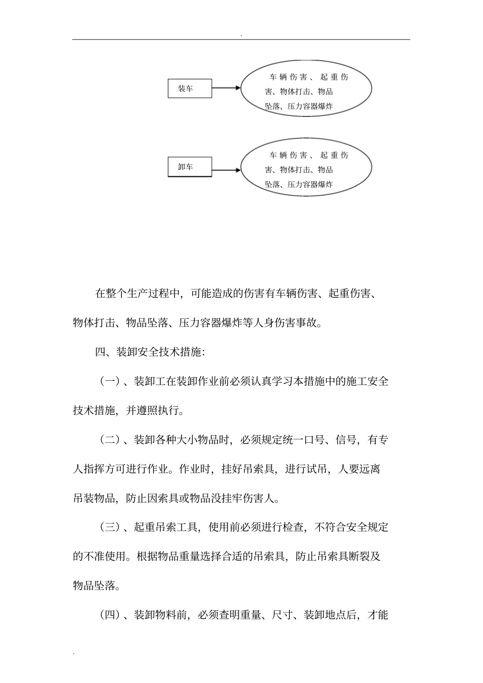 装卸作业安全技术措施_第3页