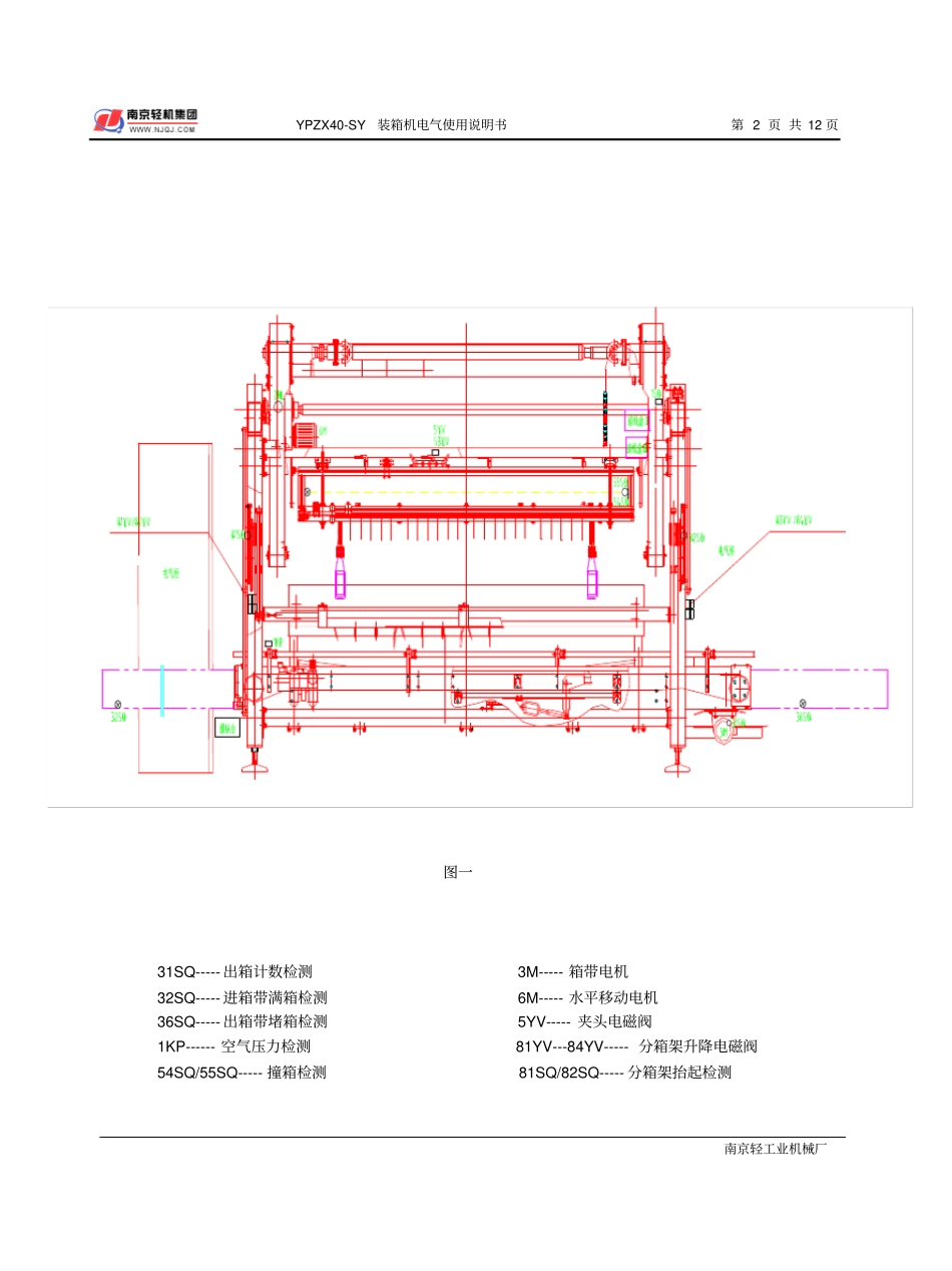 装箱机YPZX40-D说明书资料_第2页