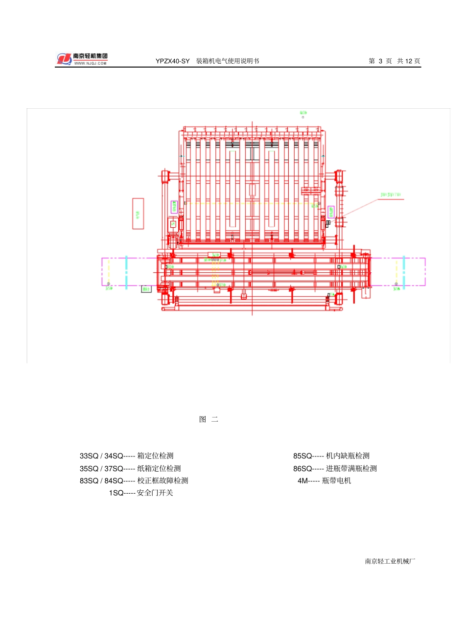 装箱机YPZX40-D说明书资料_第3页