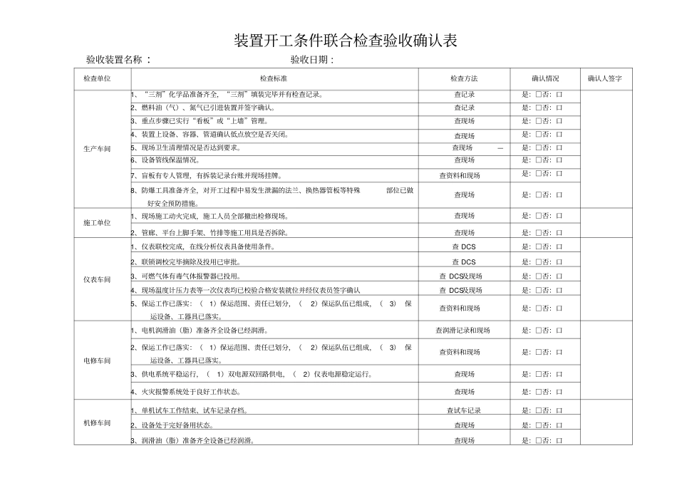 装置开工验收条件检查确认表_第1页