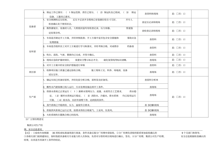 装置开工验收条件检查确认表_第2页