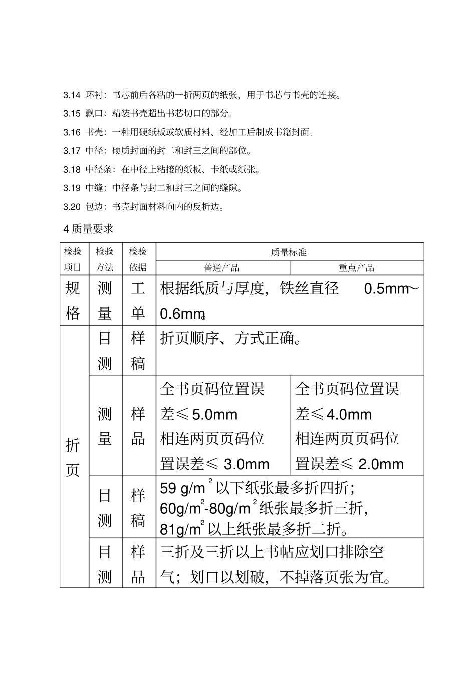 装订质量要求及检验标准_第3页