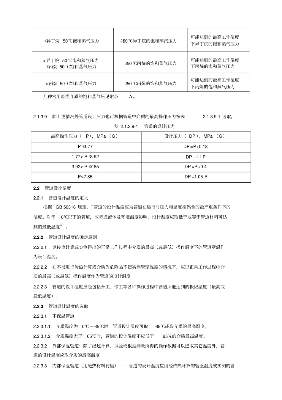 装置工艺管道设计压力和设计温度的规定_第2页