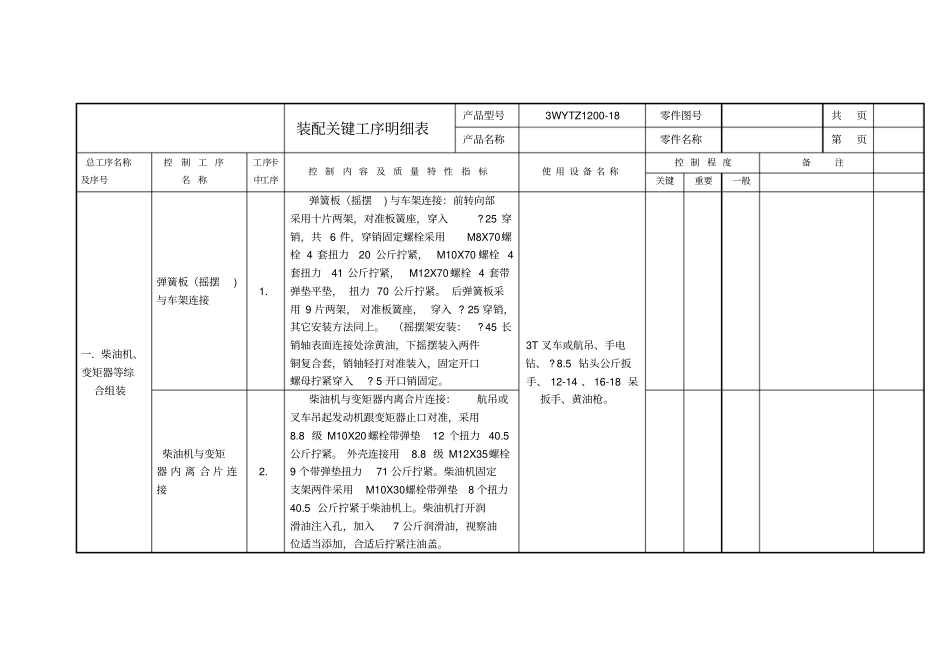 装配关键工序明细表_第1页
