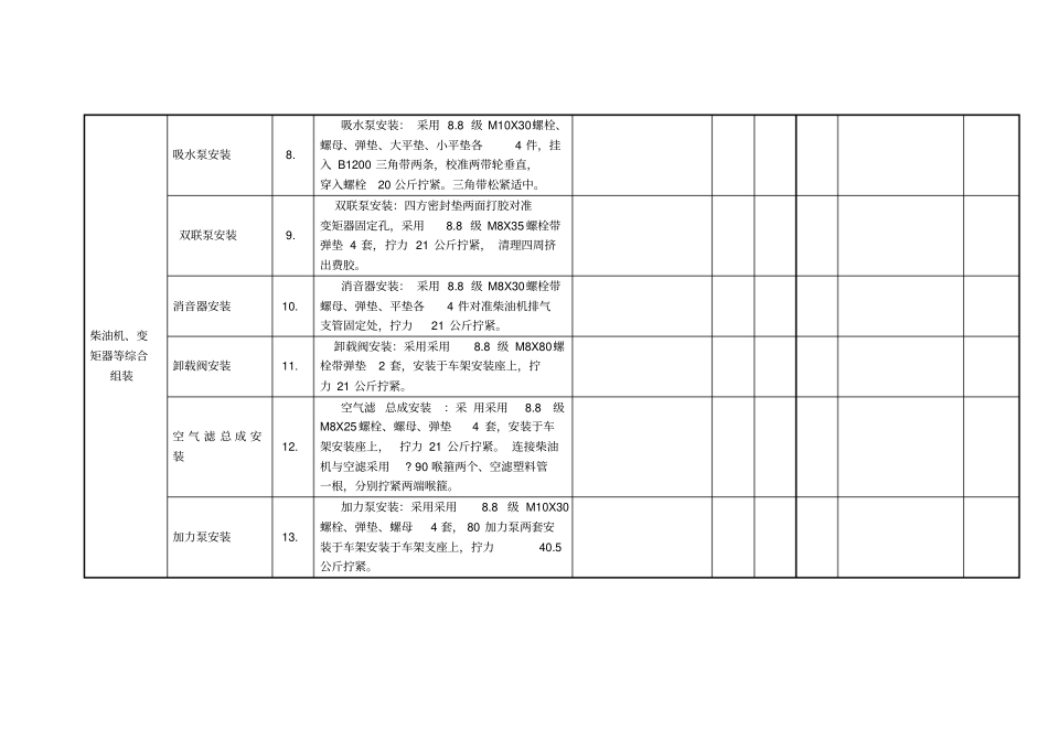 装配关键工序明细表_第3页