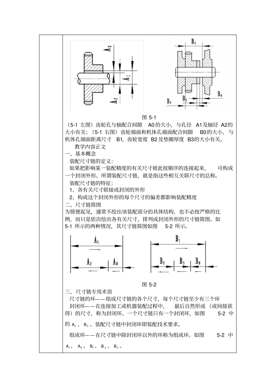 装配尺寸链的基本概念_第2页