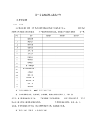 装配式住宅项目施工进度计划策划及标准层工期分析