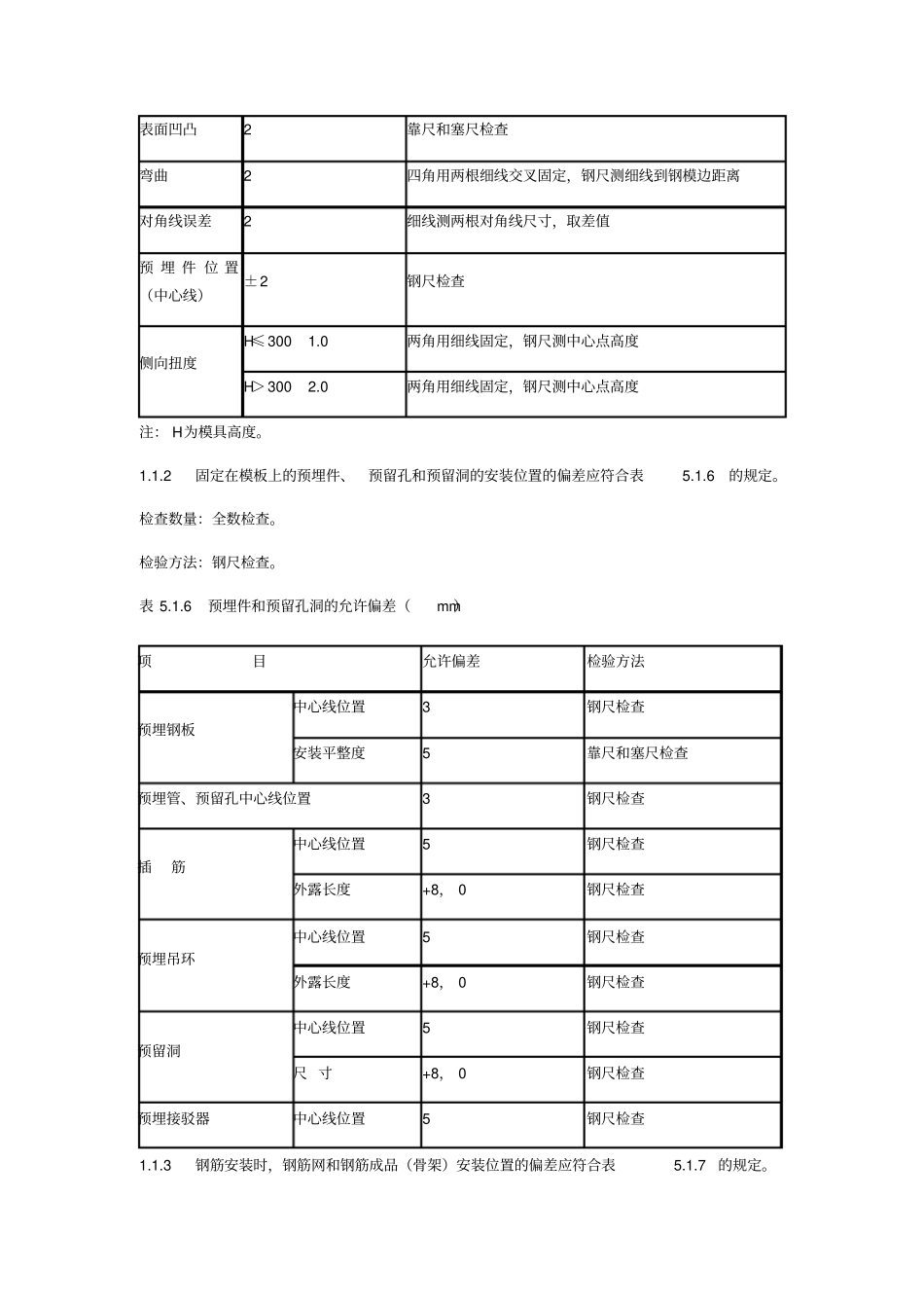 装配式建筑预制构件进场验收PC构件_第2页