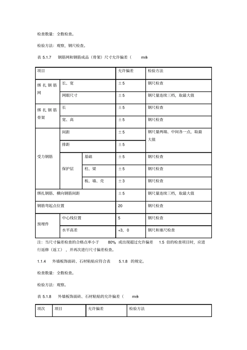 装配式建筑预制构件进场验收PC构件_第3页