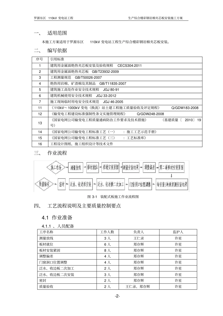 装配式板安装施工方案_第2页
