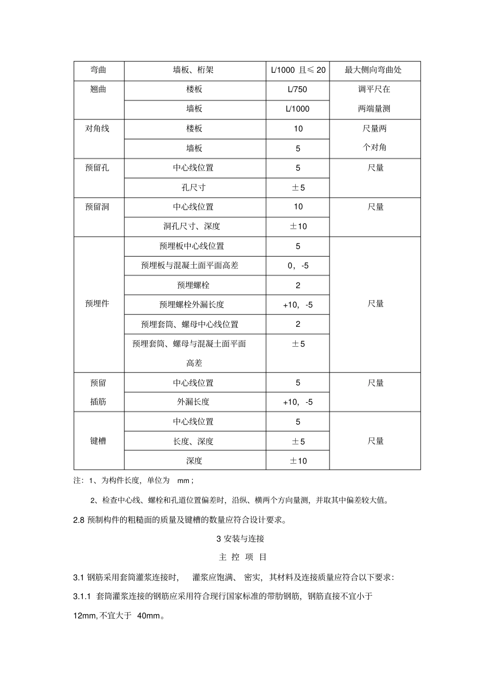 装配式结构分项工程质量验收_第3页