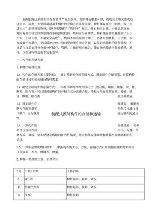 装配式预制构件的存储和运输