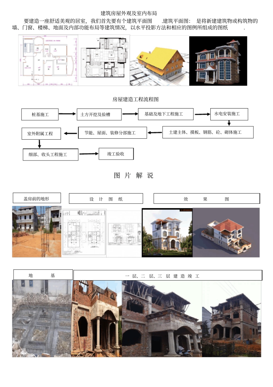 装饰公司宣传手册内容_第2页