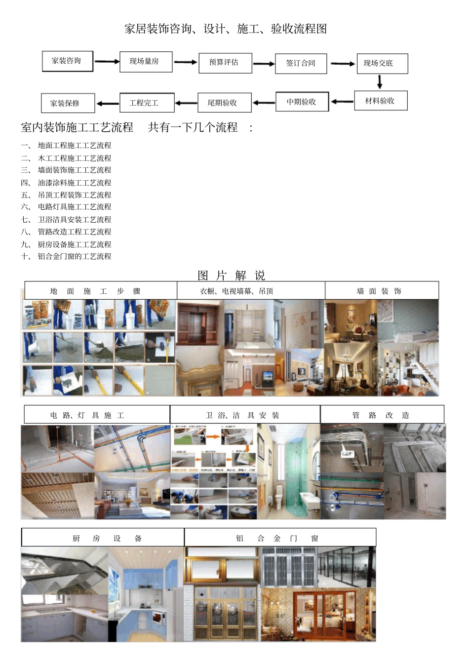 装饰公司宣传手册内容_第3页