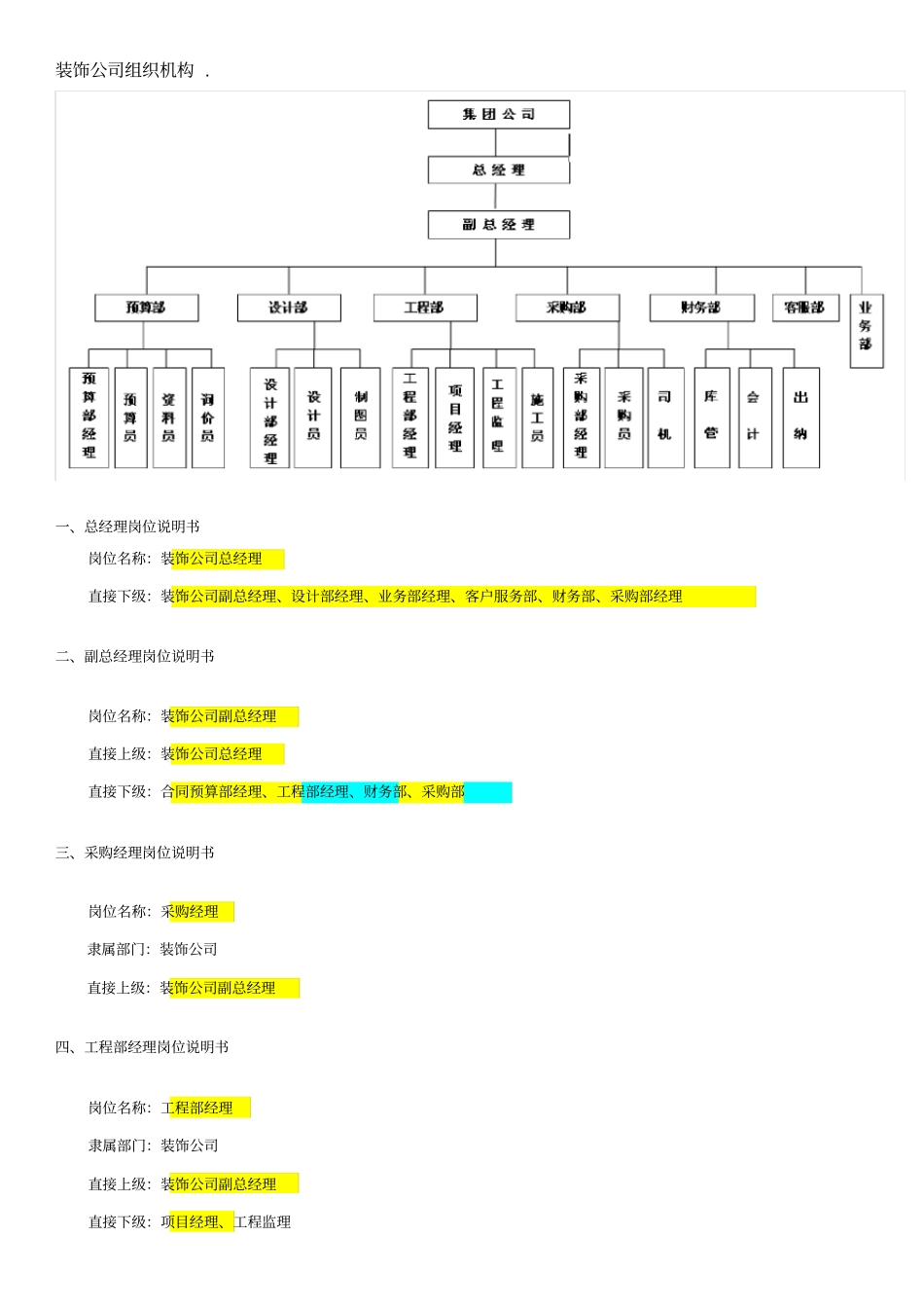 装饰公司组织结构_第1页