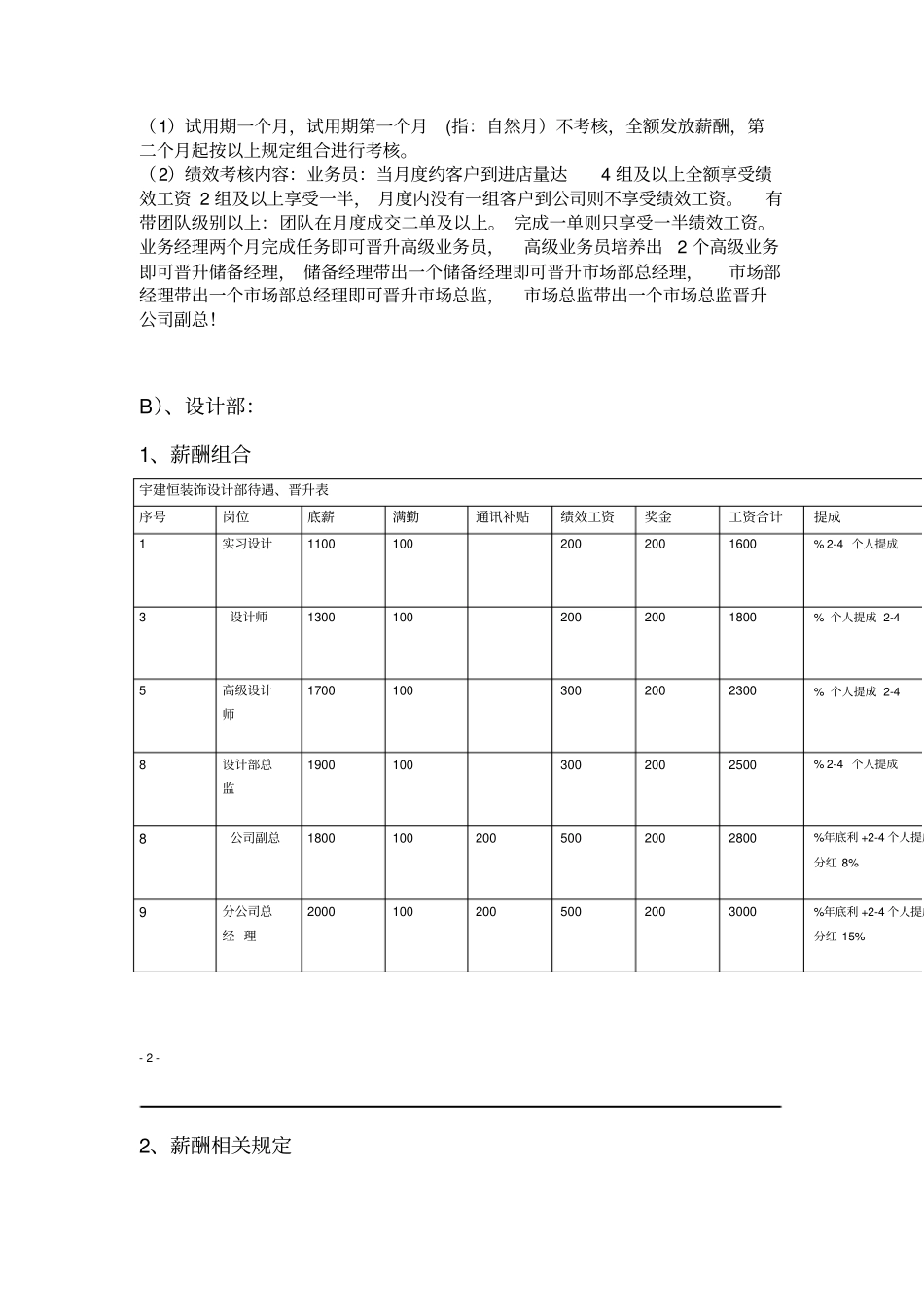 装饰公司薪酬体系_第2页