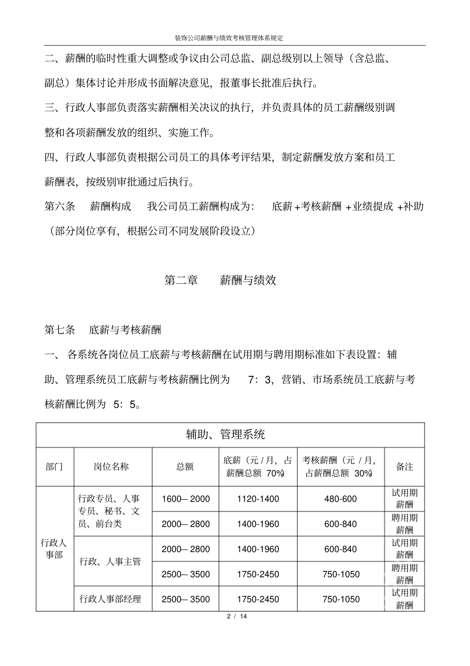 装饰公司薪酬与绩效考核管理体系规定_第2页
