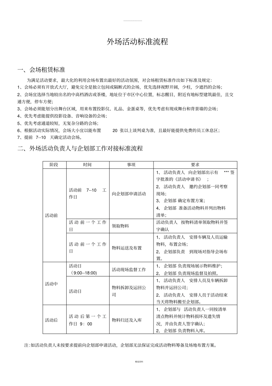装饰公司酒店活动流程_第1页