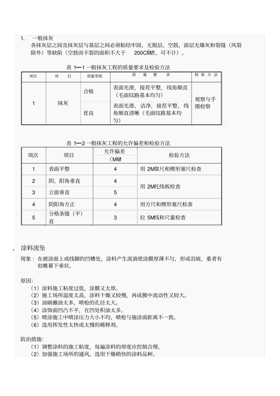 装饰工程常见质量问题及处理_第2页
