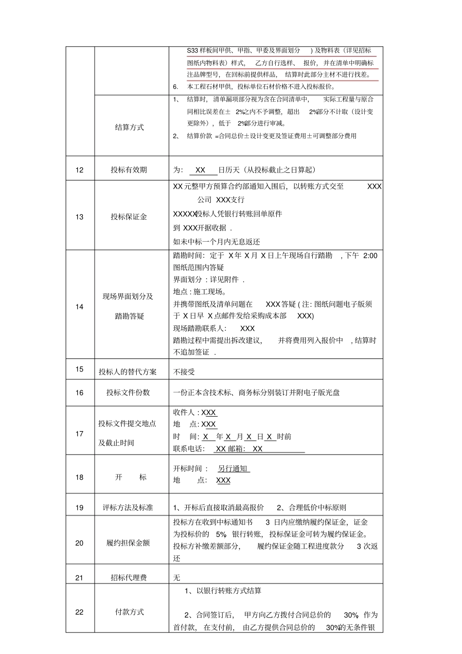 装饰工程招标文件样本_第3页