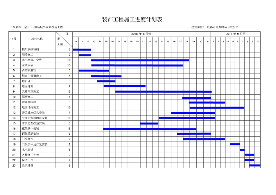 装饰工程施工进度计划表_第1页