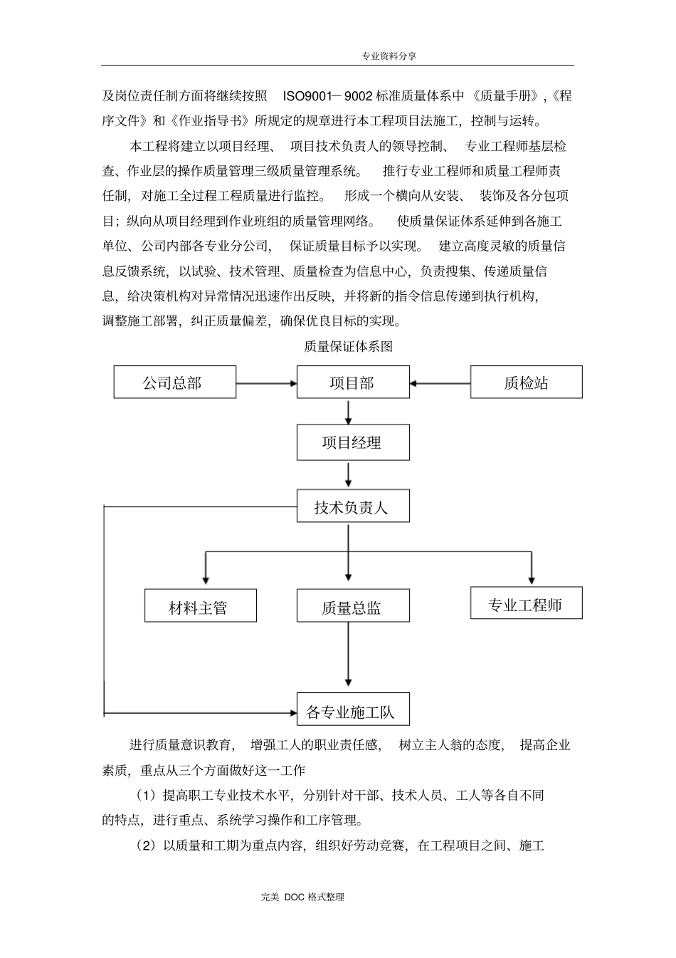 装饰工程质量保证体系与措施_第2页