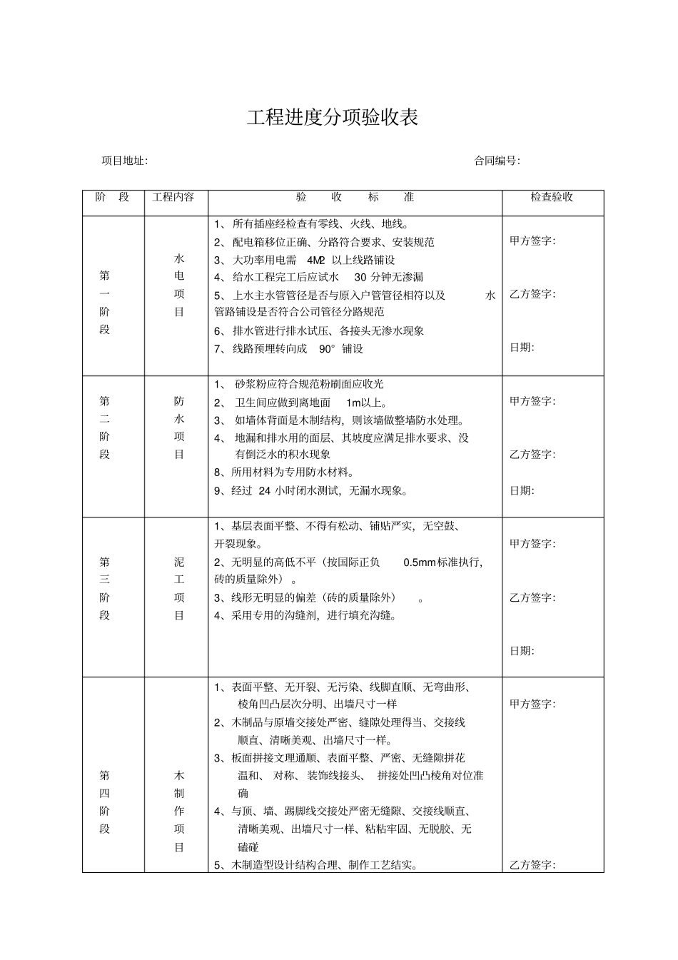 装饰工程进度分项验收表_第1页
