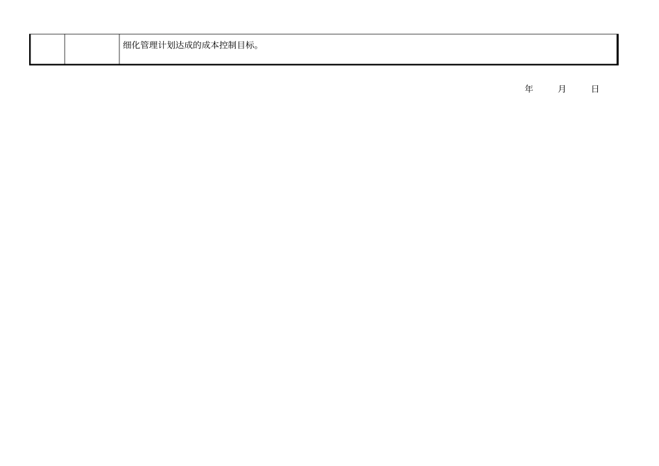 装饰工程项目成本核算表_第2页