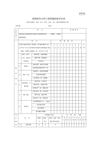 装饰抹灰分项工程质量检验评定表