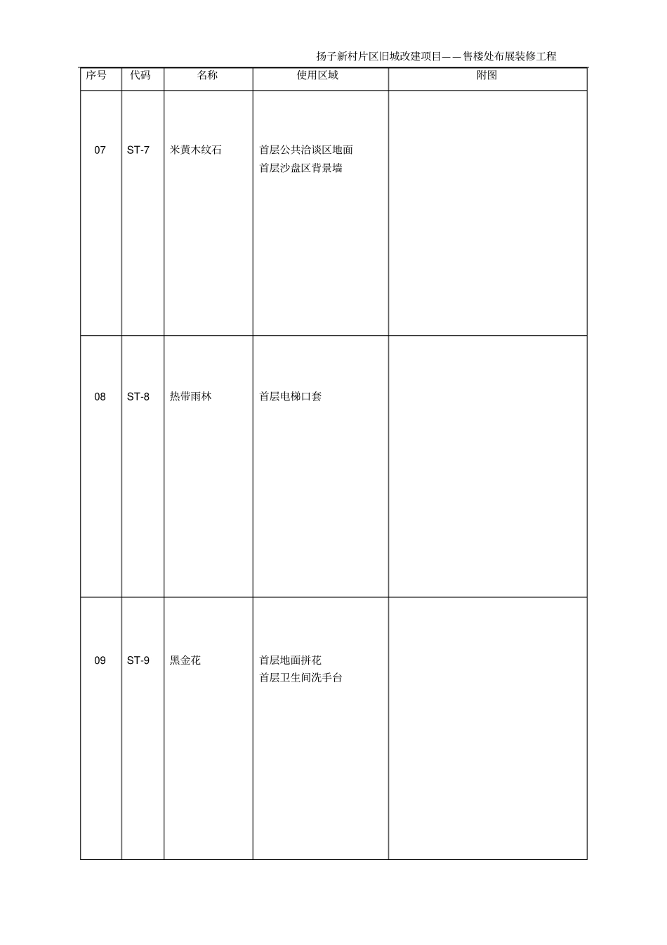 装饰材料选样表讲解_第3页