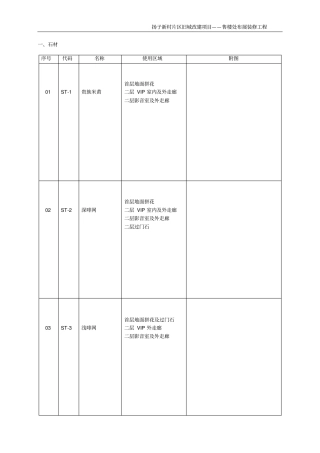 装饰材料选样表讲解