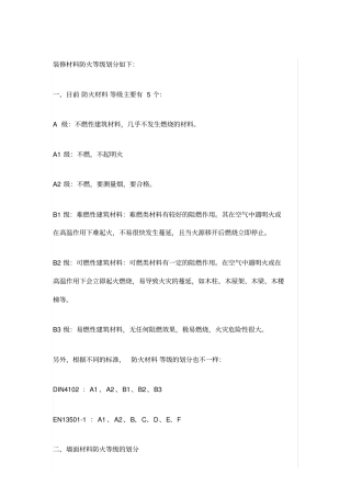装饰材料防火等级