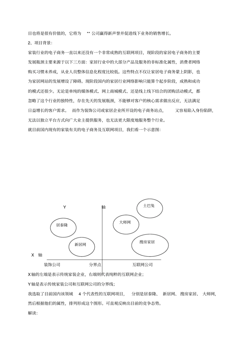 装饰行业电子商务项目计划书_第3页