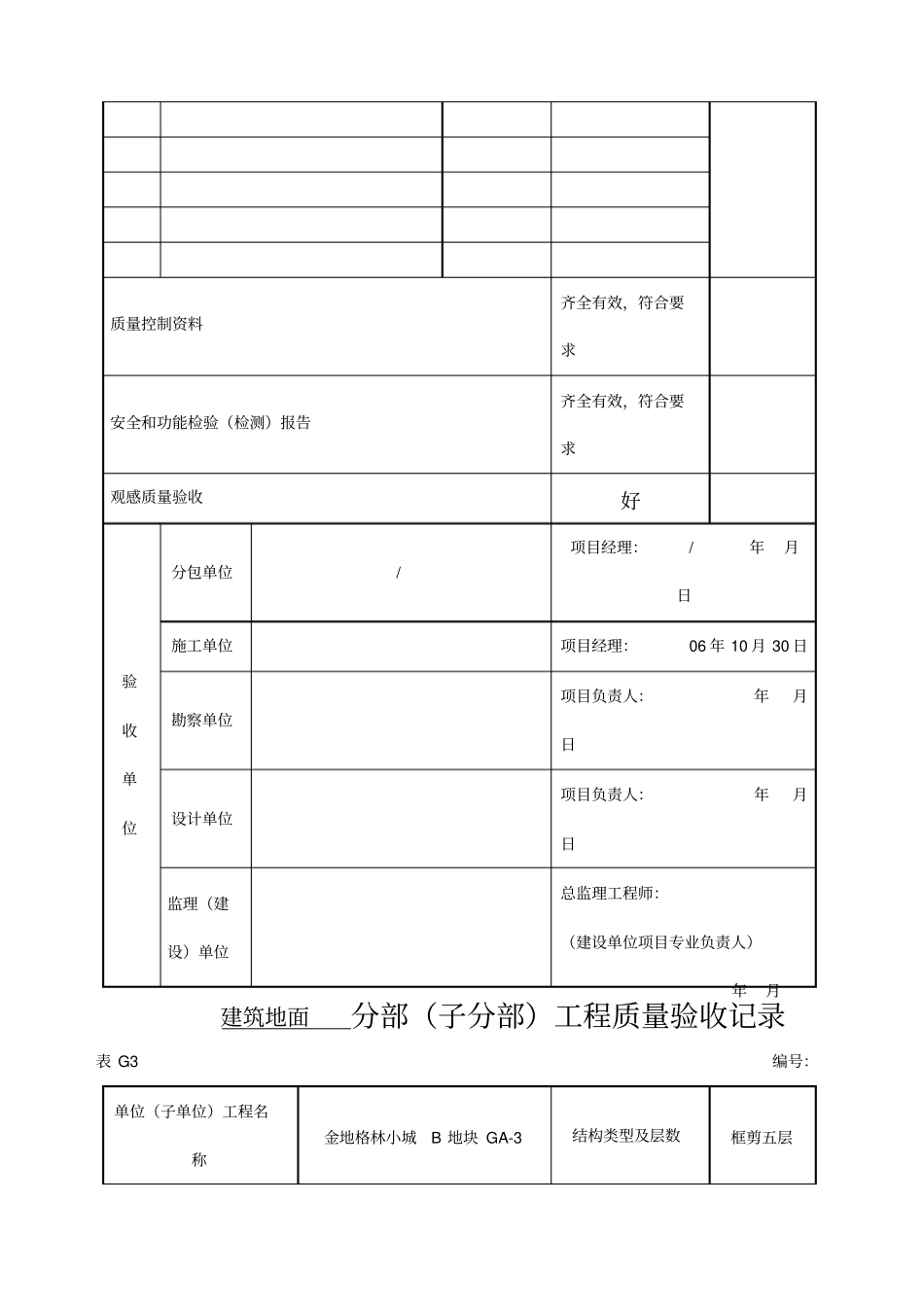 装饰装修分部子分部工程质量验收记录_第3页